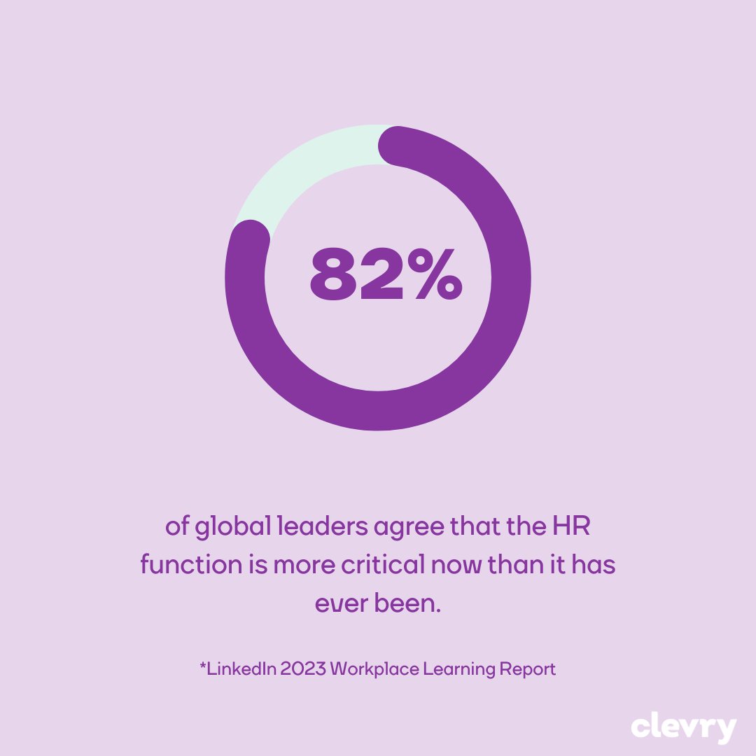 ClevryGroup's tweet photo. Since 2019, the share of recruiter searches on LinkedIn that include a skills filter has grown by 25% — today, recruiters are 50% more likely to search by #skills than they are to search for #experience. 🚀✨

Want to deepen your knowledge of #softskills? 
https://t.co/sr7UVTHsGZ https://t.co/mjuHPOTo0y