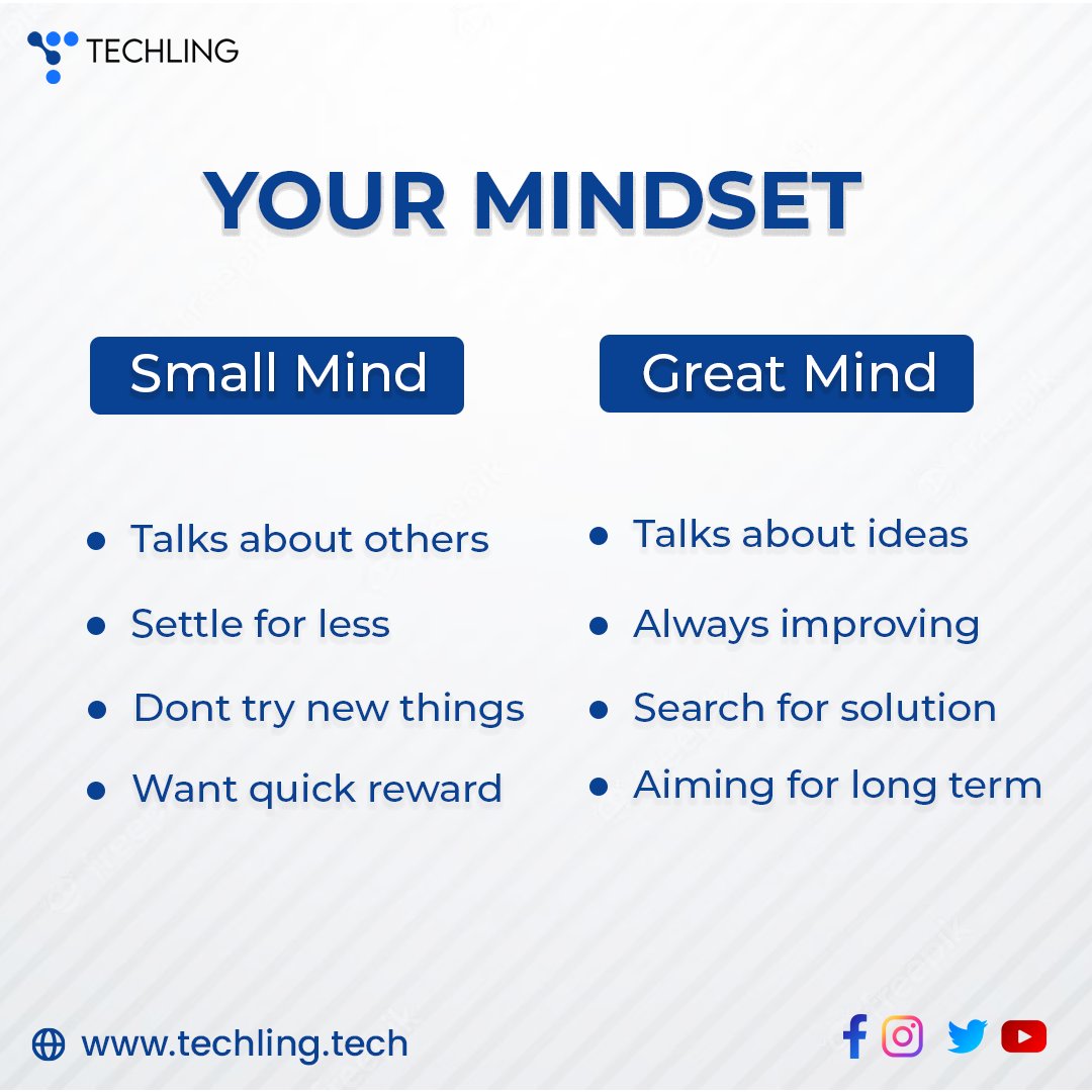 techling_pvt's tweet image. Upgrade Your Mindset for Success: Leave behind small-minded thinking that focuses on others and settle for less. Embrace the mindset of a great mind, always seeking improvement and discussing ideas. Your success starts with the way you think.

 #GrowthMindset #Techling