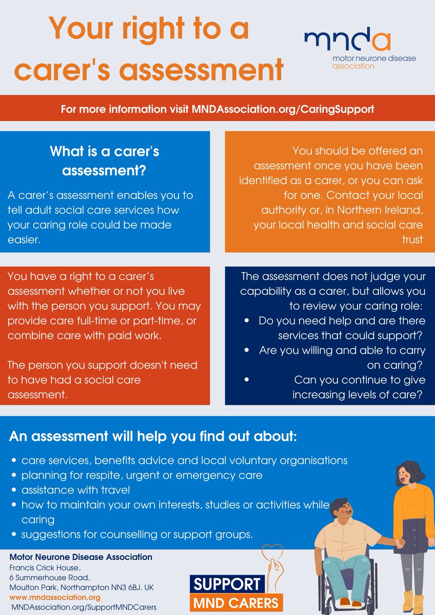 Are you entitled to a carer's assessment?
Help us raise awareness of carer's assessments by sharing this infographic! #SupportMNDCarers.

More information about support for carers of people with #MND here:
MNDAssociation.org/CaringSupport