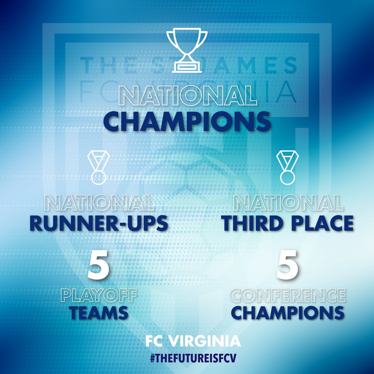 The St James Football Club tweet media