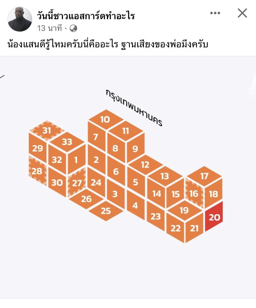 iamanitidictat1's tweet photo. ชอบอันนี้สุด #แสนดี https://t.co/XvDyIp582e