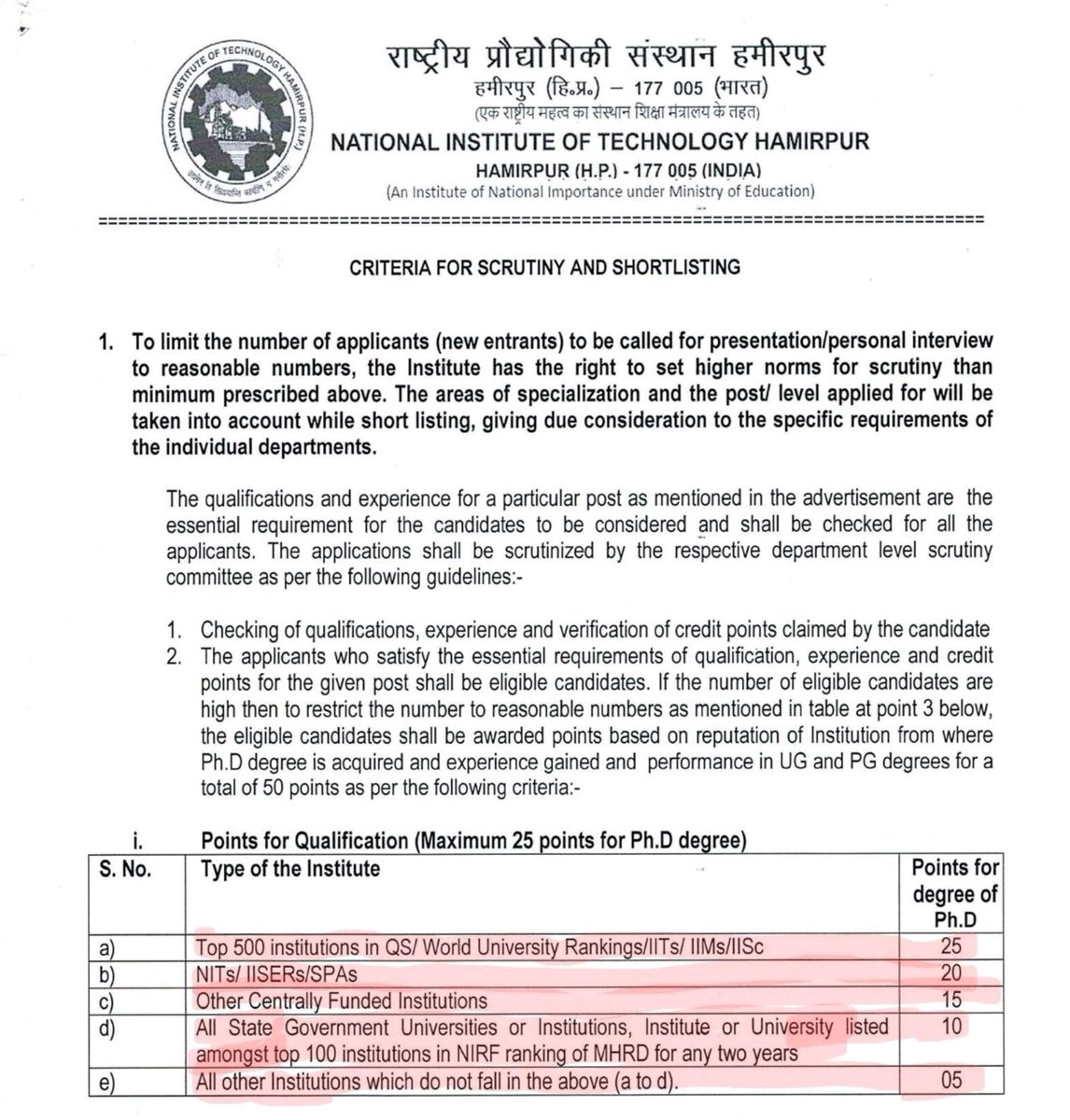 I am told more and more institutions are beginning to do this in the country. Brought to my notice by a concerned Jadavpur University faculty member and some good students who are looking for faculty positions in India.

To disregard merit and shortlist candidates just based on