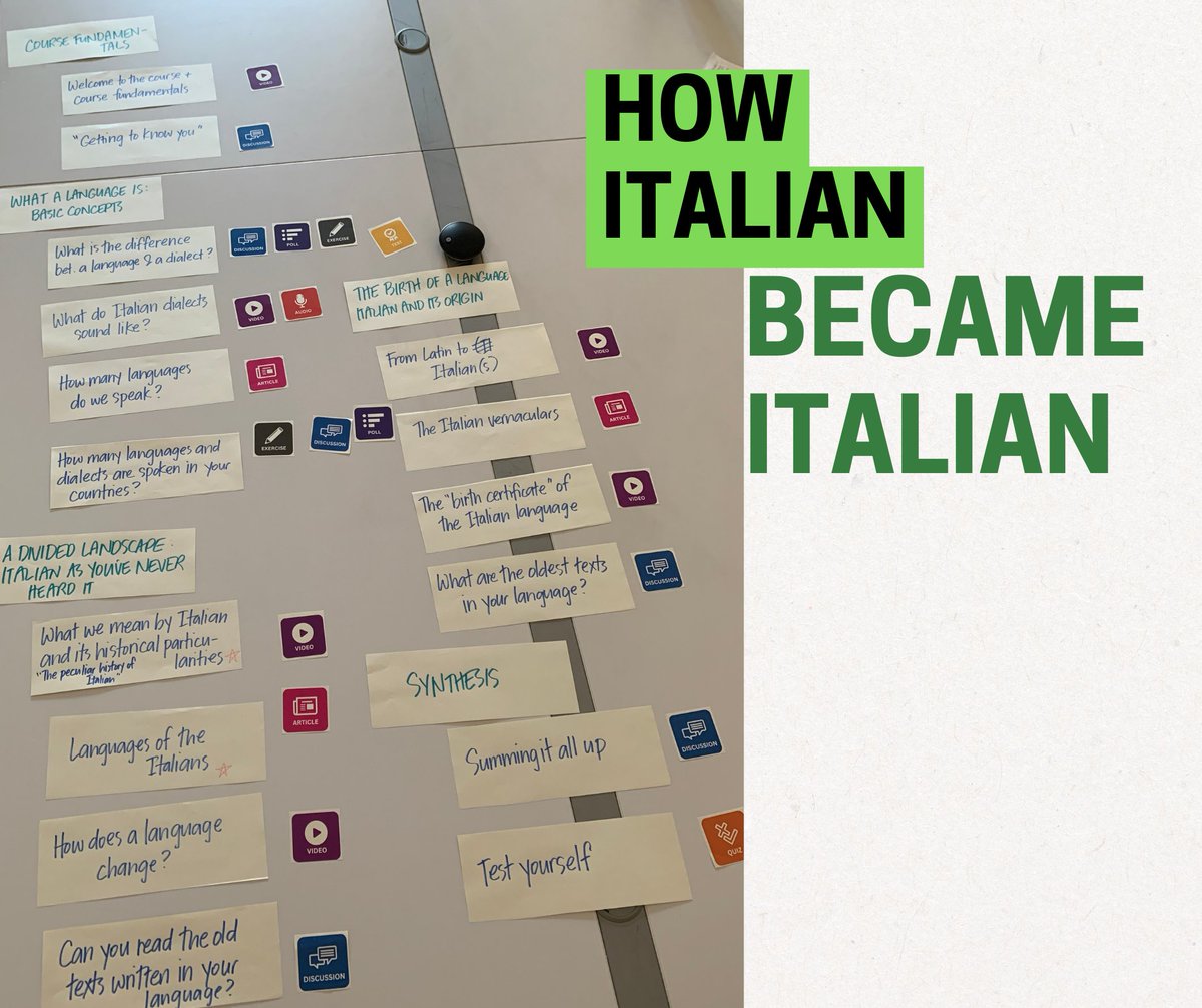 MoocsUnipd's tweet image. We're going backstage to see what goes on behind the scenes when we create a @Futurelearn course at @unipd. There's a bit of brainstorming at the beginning, planning, and a whole lot of filming! Every step counts in this learning journey.
#elearning #MOOCs