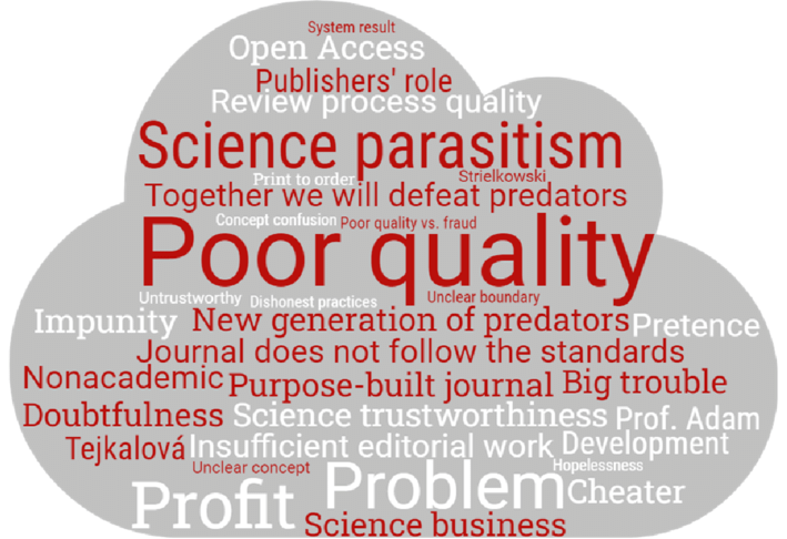 PredatoryReport's tweet photo. Stop Predatory Practices: Report from the discussion in the Czech Republic 👇
“The problem that the discussants see in the MDPI is the violation of the peer review process, its shortening and simplification.”
https://t.co/QQocZMUzw5 https://t.co/SDrnr1QAIU