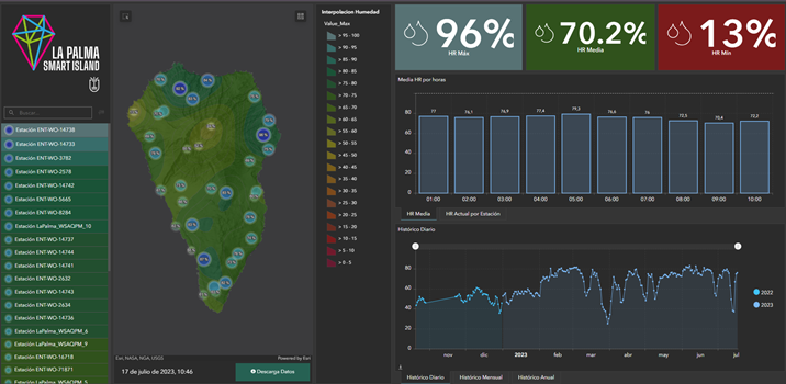 lapalma_smart tweet picture