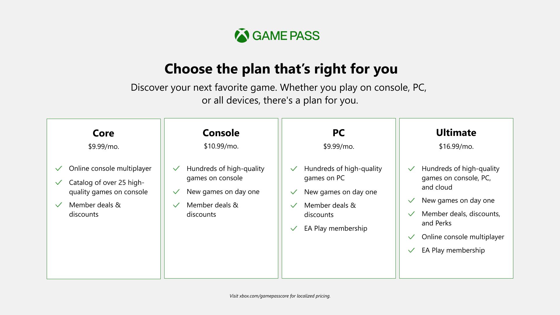 Here's everything Microsoft announced as coming to Game Pass