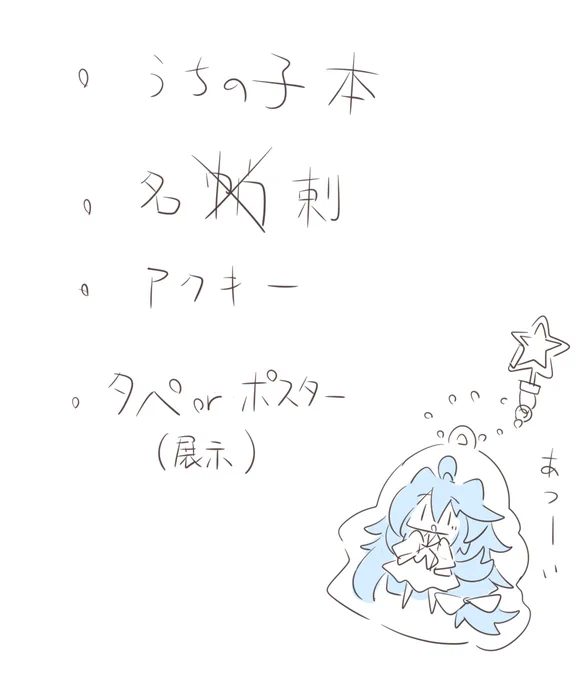 そういえばティア受かってまして、場所を頂きました! 最近暑さと不調で作業止まってますが、ぼちぼち進めます...! まずは行動、ということで作るもの書いておく。
