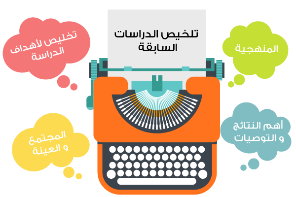 abhath_16's tweet photo. 🏴فهرسة بحوثكم وتنسيقها لتصبح ضمن الشكل المطلوب والمعتمد في جامعاتكم
 فهرسة_ابحاث  مقالات  مشاريع
واتس: 00970592145392 https://t.co/kD6NiziuZ3
