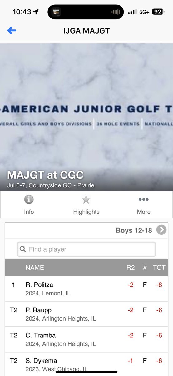 ChadTramba34's tweet photo. Happy with the way the ball was struck during the MAJGT at Countryside. 34/36 GIR. 23/28 FIR. 8 Birdies and an Eagle. State Am is Tomorrow! https://t.co/z0P6sklmOD