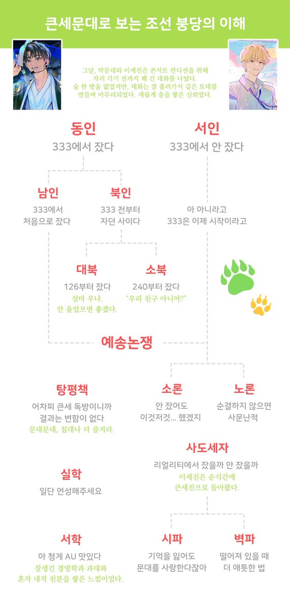 큰문온 협력 마감 5/31 tweet media