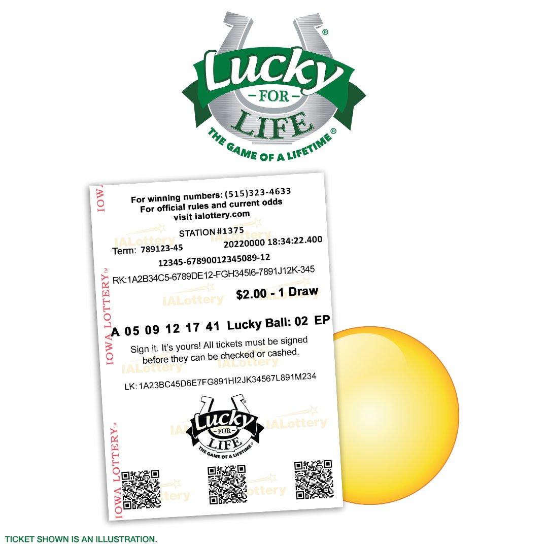 #CheckYourTickets for some big winners!
• $72,984: Extreme Green Prog. #InstaPlay; ticket bought Friday afternoon @caseysgenstore, #Albia
• $6,000: Pick 4 (Friday evening); ticket bought at BP, #WestLiberty
• $5,000: Lucky for life (Saturday) at Casey's, #Osceola