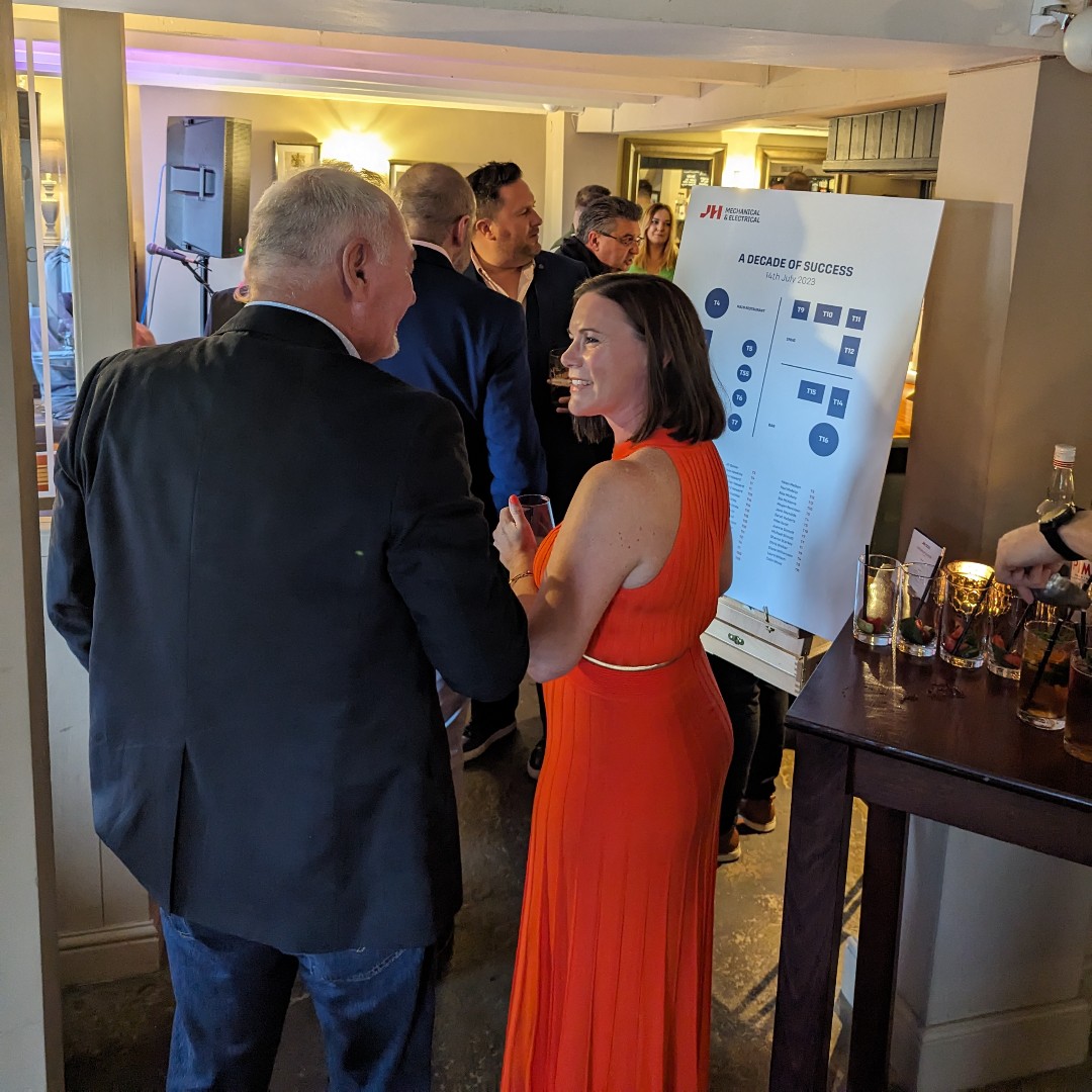 Thank you to all who joined us for our Decade of Success celebration on Friday🎉

A huge thank you to Chadwicks Inn for hosting our evening, Sharman Wines for providing wine pairings and sharing knowledge of each offering and the fantastic entertainment from V12.