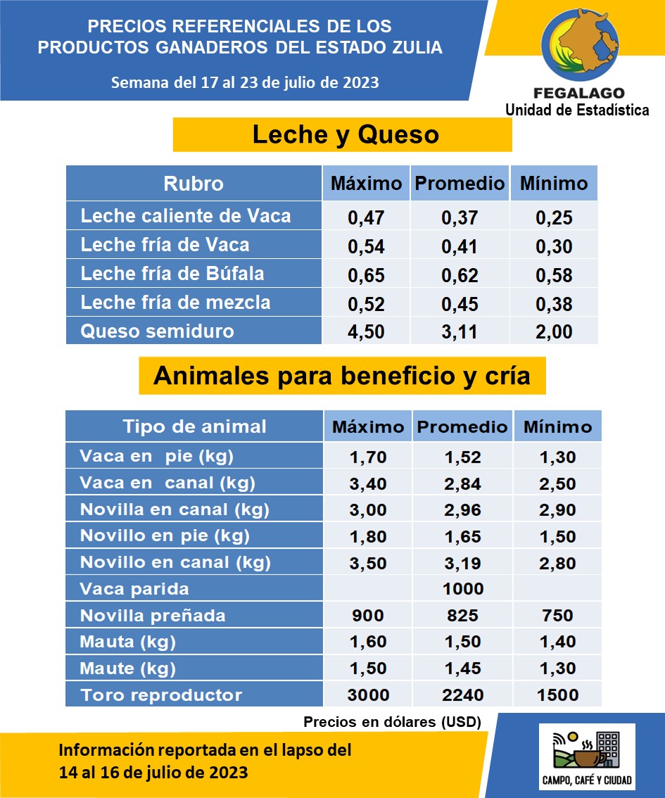FEGALAGO tweet media