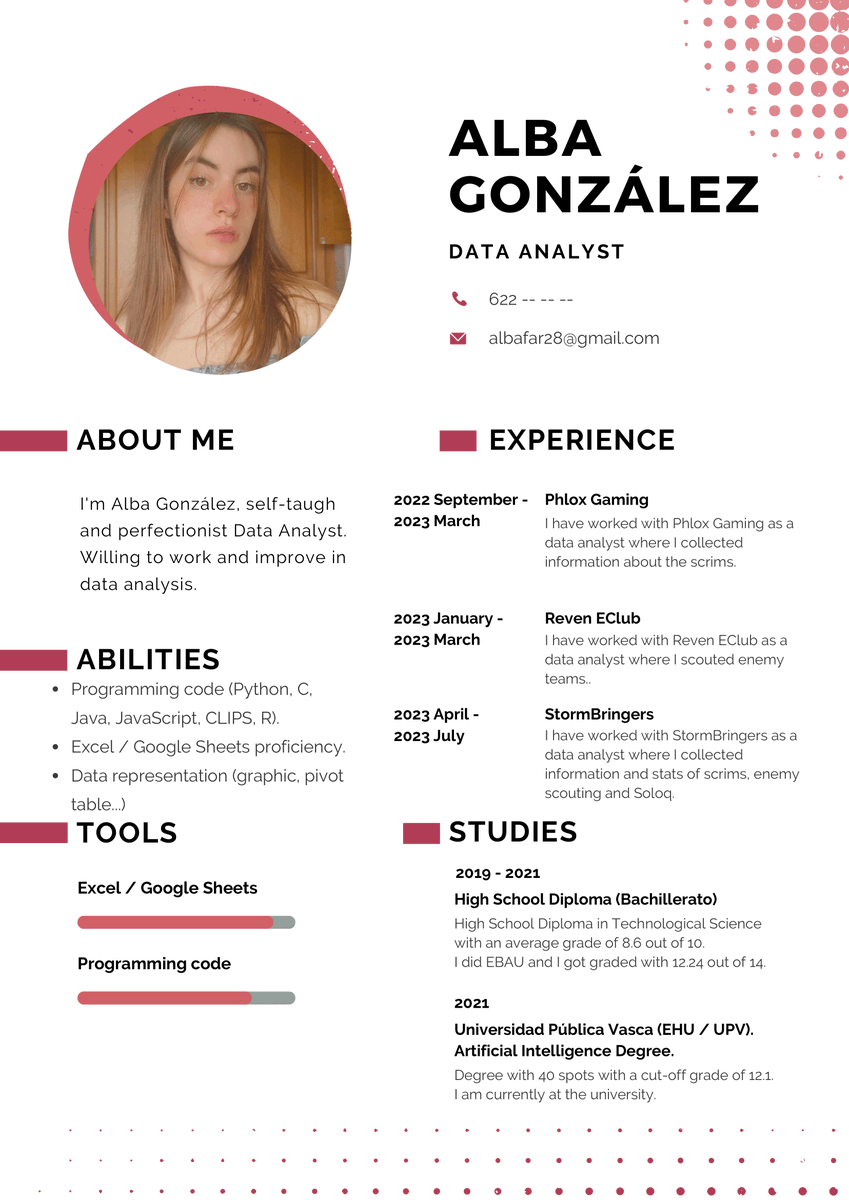 Hello I'm Alba.
I'm looking for offers as Data Analyst in ERL/ERL2/Nexo (LOL).
You can check some of my works that I posted on Twitter (links below). If you have any doubt or request let me know through MD.
References: <a href="/SB_Chapu/">Chapu</a> <a href="/Kamikaze_lol/">Kamikaze</a> 
I appreciate RT &amp; likes ^^.