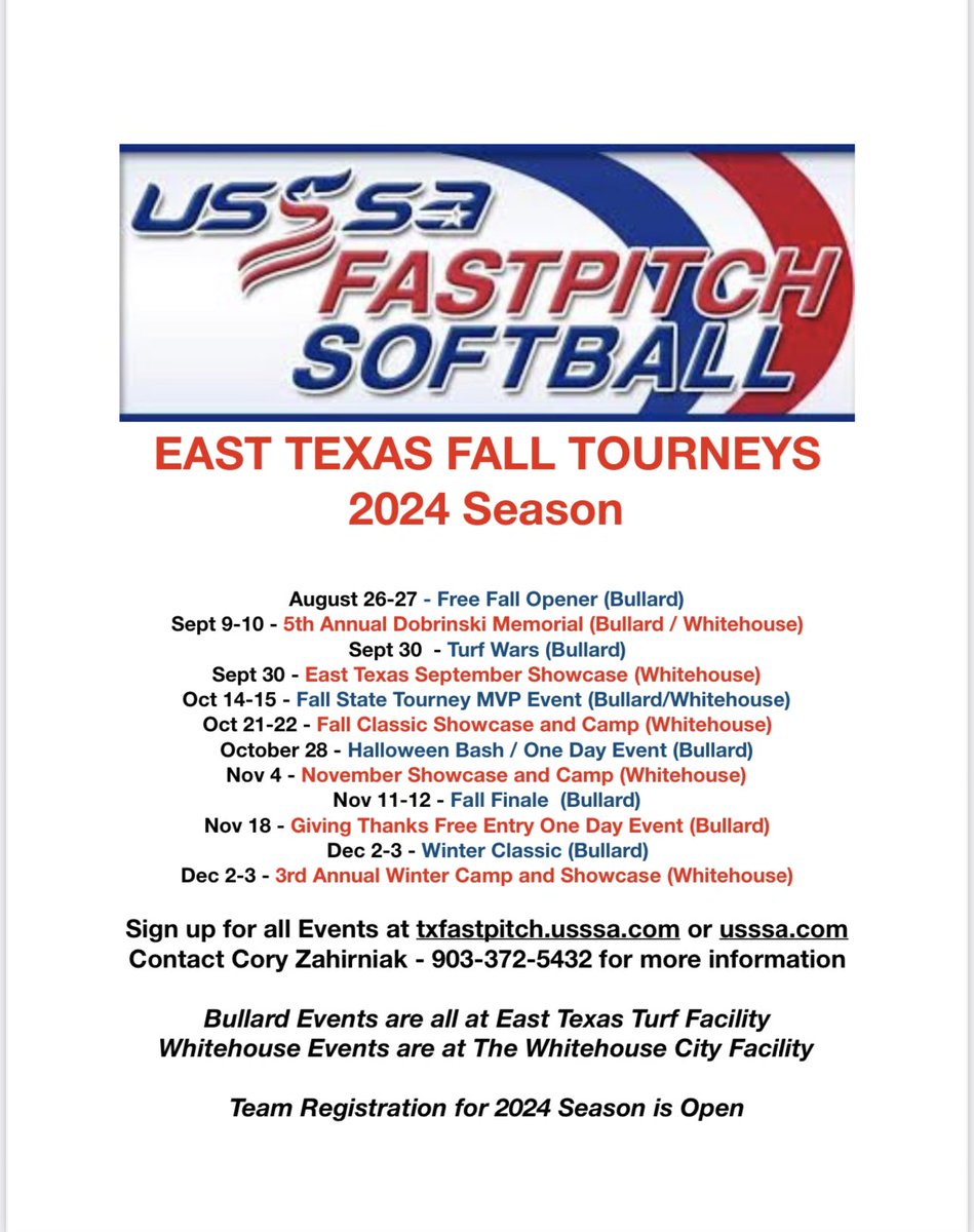TIRED OF RAIN OUTS???  Come play at East Texas Turf.