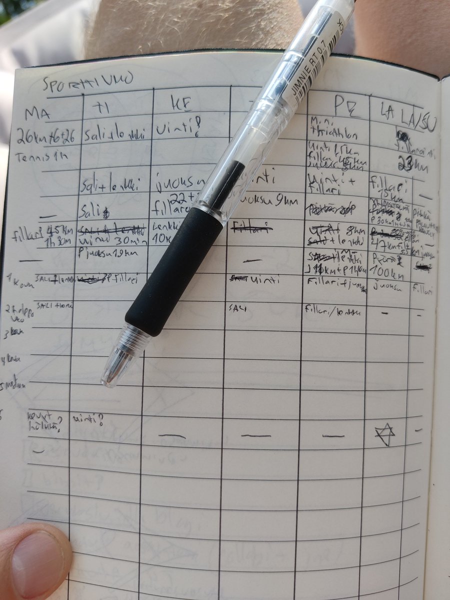 Olympiamatkan triathloniin kuusi viikkoa. 

Fokus yhdistelmätreeneissä (fillari+juoksu), juoksussa ja salitreenissä. Luokittelin vikat 6 vkoa seuraavasti:

1 = kova
2 = helppo (Saksasta vieraita)
3 = kova
4 = kova
5 = medium
6 = lähinnä urkkia

#triathlon + #olut