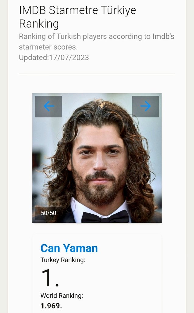 Again, At Rank Number 1 Is #CanYaman
IMDb Starmetre Türkiye Ranking For July 17, 2023