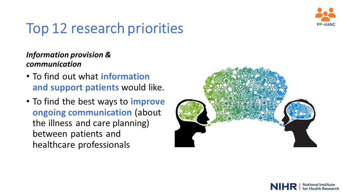 Communication and information provision- A key area for research prioritisation in palliative and end of life care in head and neck cancer.