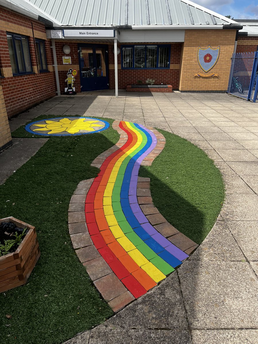 Chris Dyson FCCT tweet media