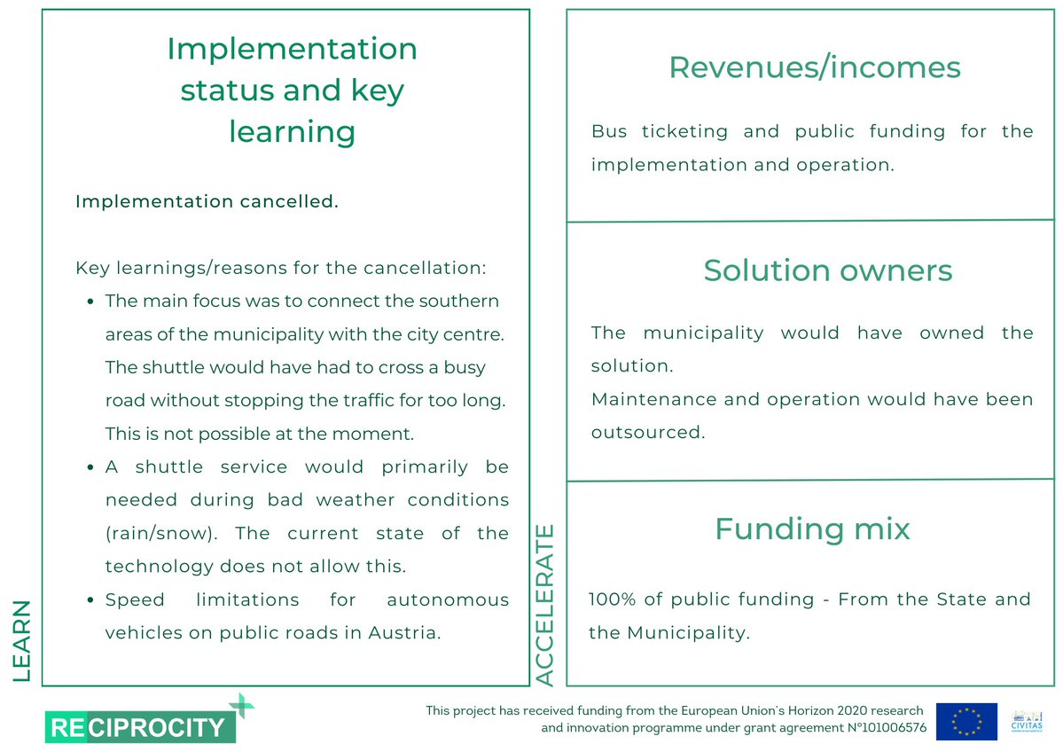 RECIPROCITY_EU's tweet photo. Check the key learnings of this #mobility solution! 👉 AUTONOMOUS SHUTTLE FOR PASSENGERS

✔️It aims to improve the connection between the municipality's rural areas and the city centre through public services

➡️Discover other solutions: https://t.co/m7cwdlvs9L @CIVITAS_EU https://t.co/6jBaPNpx4z