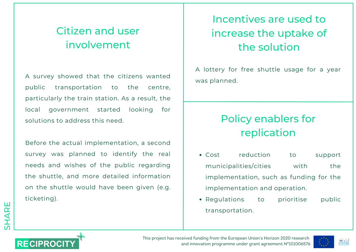 RECIPROCITY_EU's tweet photo. Check the key learnings of this #mobility solution! 👉 AUTONOMOUS SHUTTLE FOR PASSENGERS

✔️It aims to improve the connection between the municipality's rural areas and the city centre through public services

➡️Discover other solutions: https://t.co/m7cwdlvs9L @CIVITAS_EU https://t.co/6jBaPNpx4z