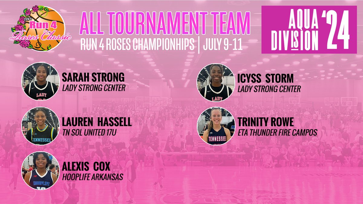 🤩Your Run 4 Roses Championships, July 9-11, 2024, Aqua Division All-Tournament Team! @ETAThunder @ladystrong2024 @clarksvillesol @WeAreHoopLife