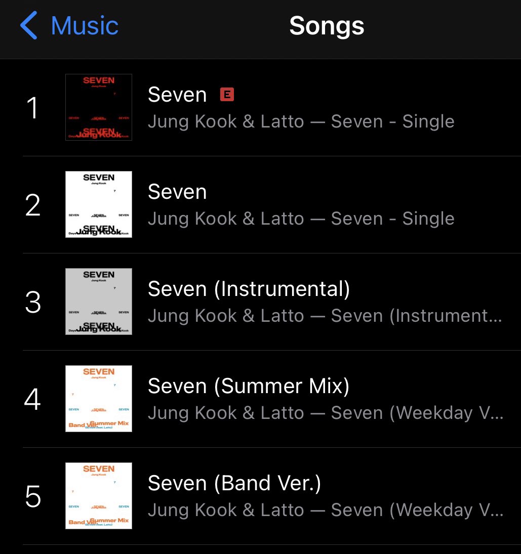 charts_k's tweet image. Jungkook’s “Seven” occupies the entire Top 5 of US iTunes!
