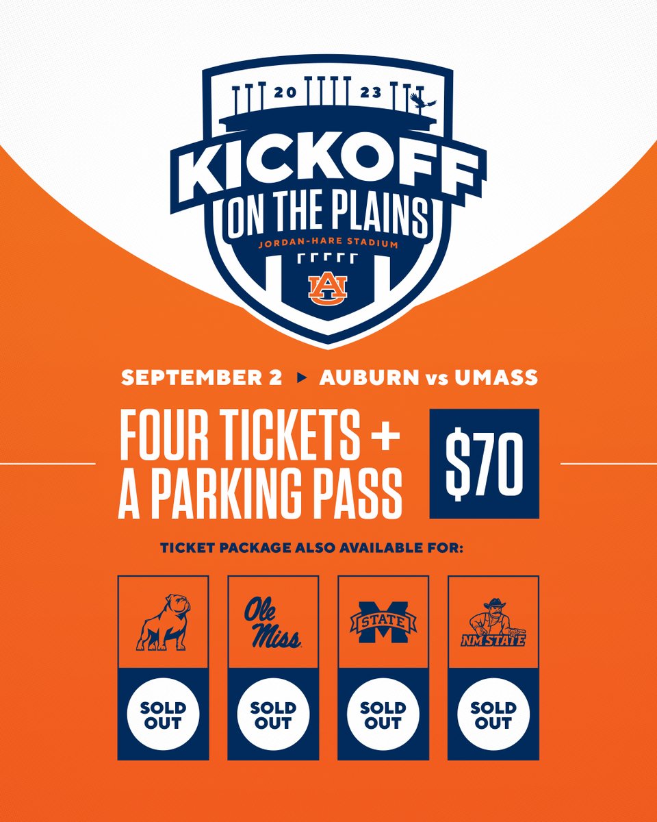 AuburnTigers's tweet photo. 🚨 Football Four Pack Update 🚨

We are now SOLD OUT of four packs for the Samford, Ole Miss, Mississippi St and New Mexico St games! 

Don't miss your chance to join us for Kickoff On The Plains on Sept. 2 in Jordan-Hare! 

🎟️ https://t.co/f3nezdyrO5

#WarEagle https://t.co/7xFuBDgsVC