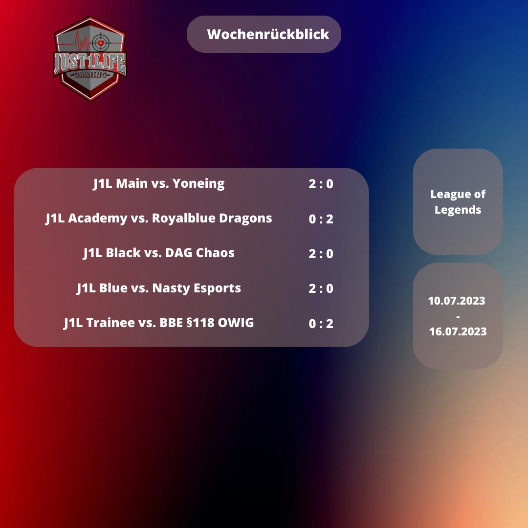 Auch die vergangene Woche konnten einige unserer League of Legends Teams positiv abschließen. Nun heißt es aus den Fehlern lernen und in den nächsten Spielen besser machen 💪🙌