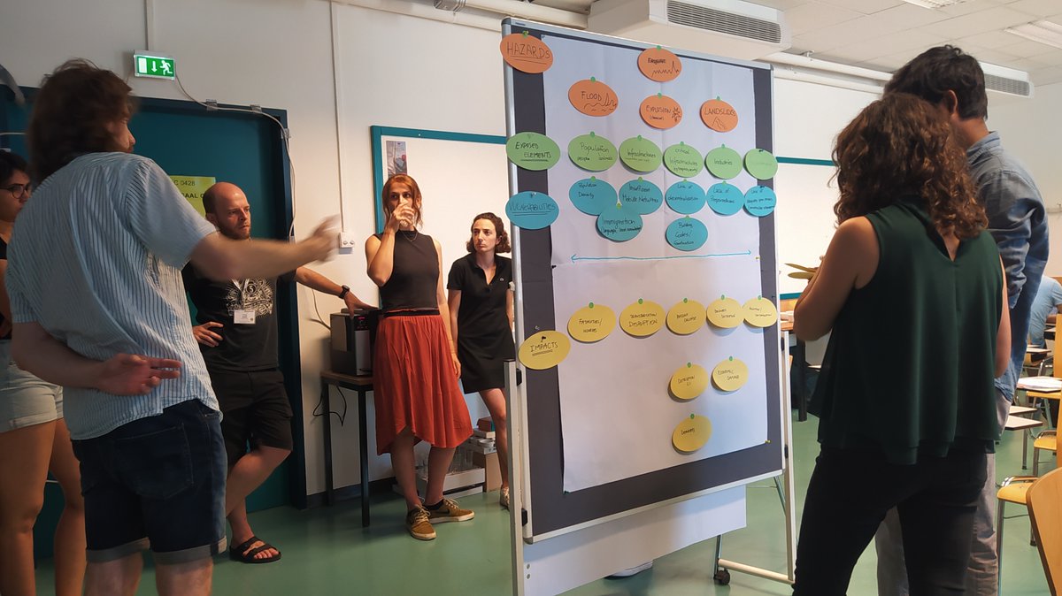 Paratus_EU's tweet photo. ⛱️The PARATUS #SummerSchool VISESS has ended! 

👏Thanks to all the participants, the organisers and @univienna for hosting a week of insightful, educative and bonding lectures and experiences aimed to analyse complex #ImpactChains of multi-hazard events. 

Great initiative!💡 https://t.co/NvR7JZx66B