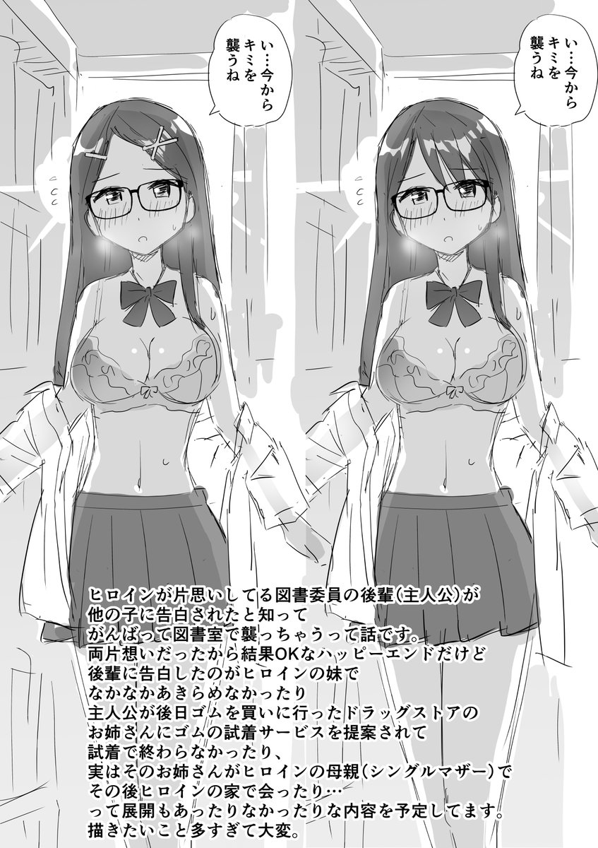 話のあらすじはこんな感じ。
まだ全然描いてないので大きく変更するかもだけど 
