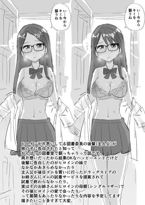 話のあらすじはこんな感じ。
まだ全然描いてないので大きく変更するかもだけど 