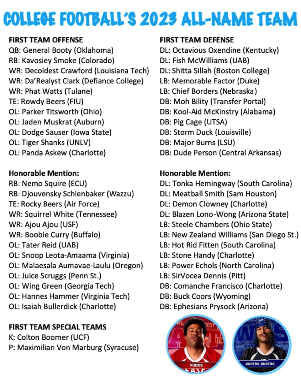 College Sports Only tweet media