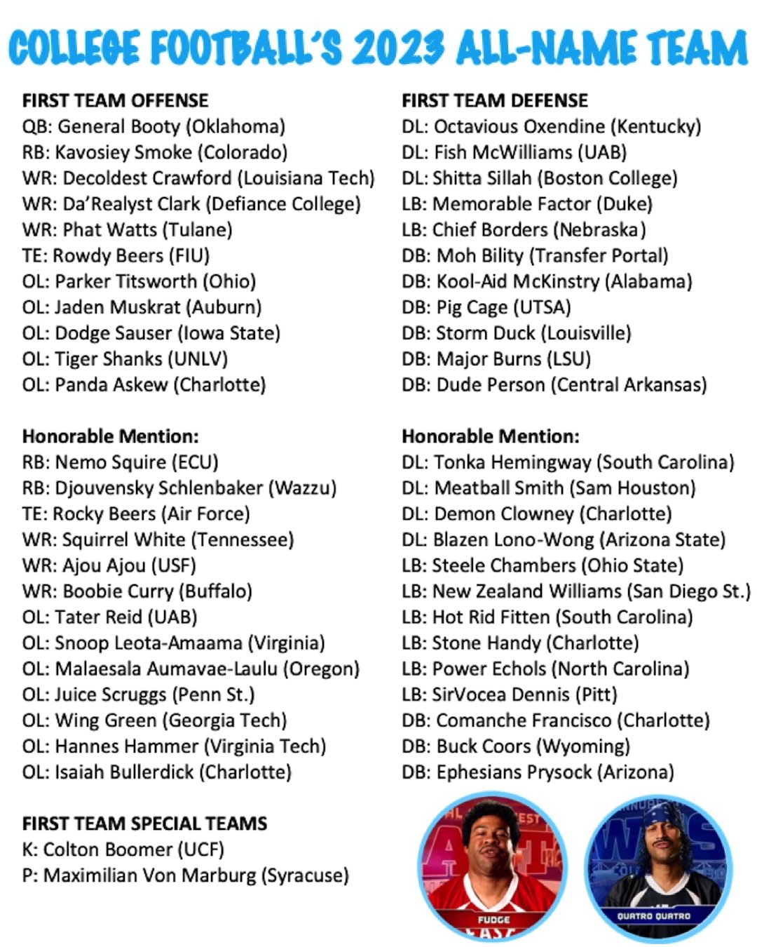 College Football All Name Team: Unforgettable Player Names