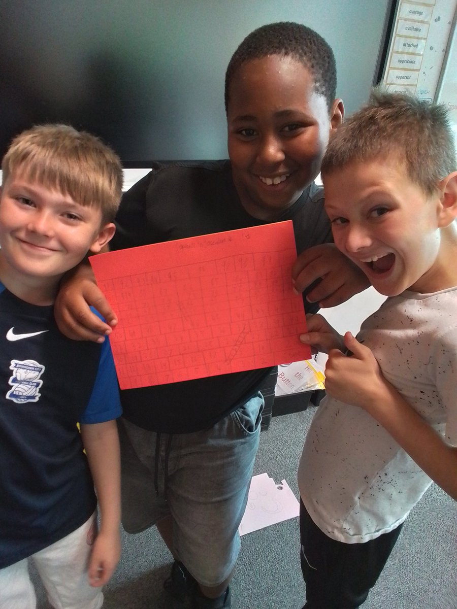 classslw's tweet photo. We have created our own Spanish board games to support consolidation of the language. @YPSSpanish https://t.co/3SC0MdBlpG