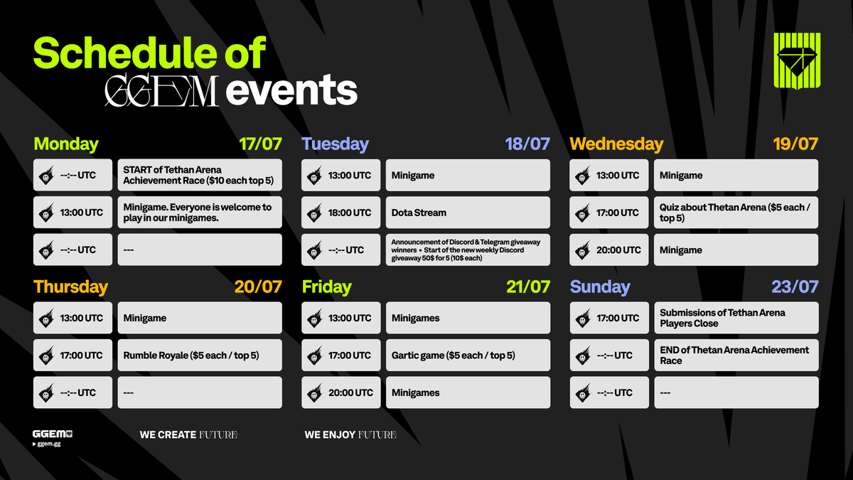 GGEM_LAUNCHER's tweet photo. GM, #GGEMERS! ✨

Are you ready for another EXCITING week? We guess YOU DO and we are happy to share GGEM’s weekly schedule of events. 📆 Let’s take a look 👀:

Monday (17 July)

🔴 START of Tethan Arena Achievement Race  ($10 each top 5) 
🔴 13:00 UTC - Minigame. Everyone is welcome to play in our minigames.

Tuesday (18 July)

🟠 13:00 UTC - Minigame 
🟠 18:00 UTC - Dota Stream 
🟠 Announcement of Discord giveaway winners 
🟠 Start of the new weekly Discord giveaway $50 for 5 ($10 each)

Wednesday (19 July)

🟢 13:00 UTC - Minigame 
🟢 17:00 UTC - Quiz about Thetan Arena ($5 each / top 5) 
🟢 20:00 UTC - Minigame

Thursday (20 July)

🟣 13:00 UTC - Minigame 
🟣 17:00 UTC - Rumble Royale ($5 each / top 5) 

Friday (21 July)

🔵 13:00 UTC - Minigames 
🔵 17:00 UTC - Gartic game ($5 each / top 5) 
🔵 20:00 UTC - Minigames

Sunday (23 July)

⚪️ 17:00 UTC - Submissions of Tethan Arena Players Close 
⚪️ END of Thetan Arena Achievement Race

Brace yourself for a new week full of minigames, streams, and giveaways! 💚