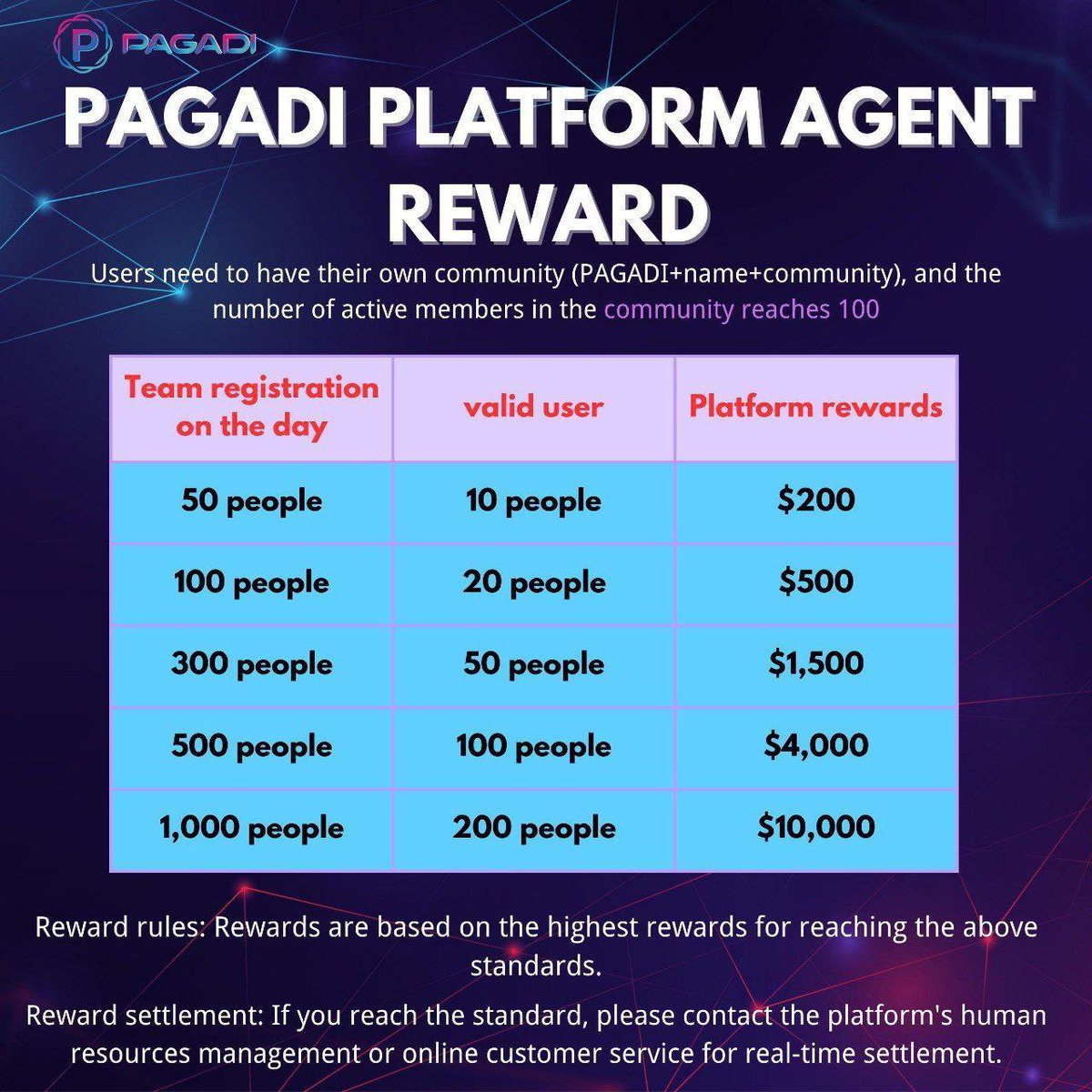 CDP | Berlín ☦️ tweet media