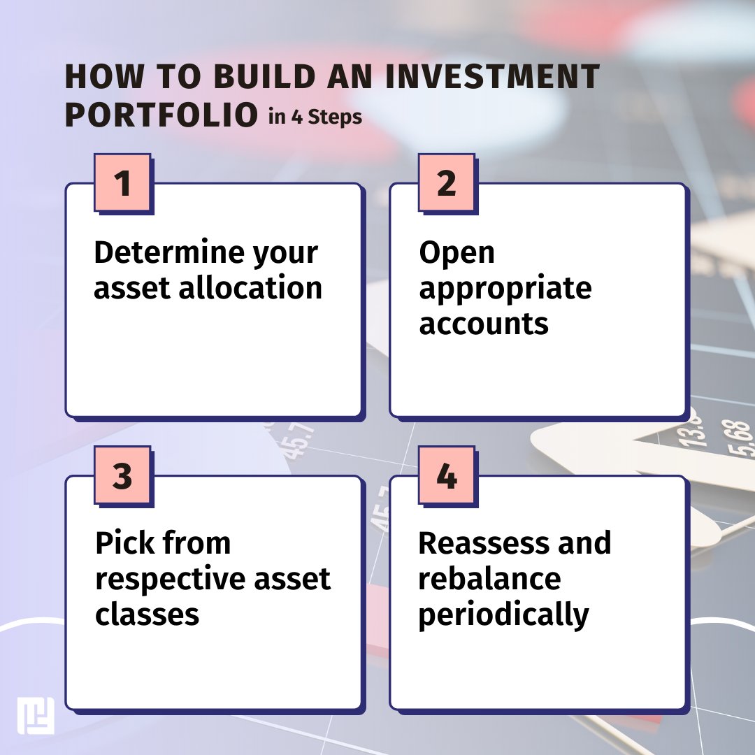 MoneyFitt tweet media