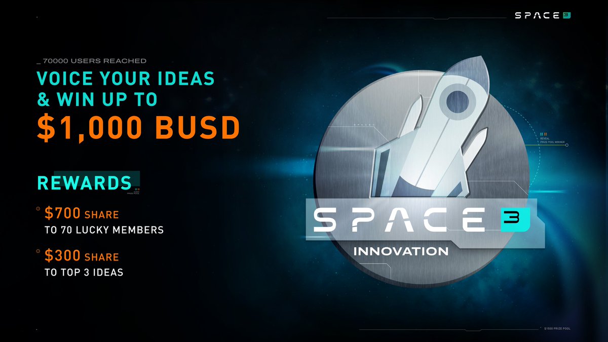 Voice Your Ideas &amp; Win up to $1,000 BUSD! 🎁

🔥 #Space3 has reached 70K users and we're grateful for your support as we enter the next phase of our journey.

Share your ideas for new features you'd love to see on Space3 and get a shot at winning up to $1,000 BUSD 🤑 Your input