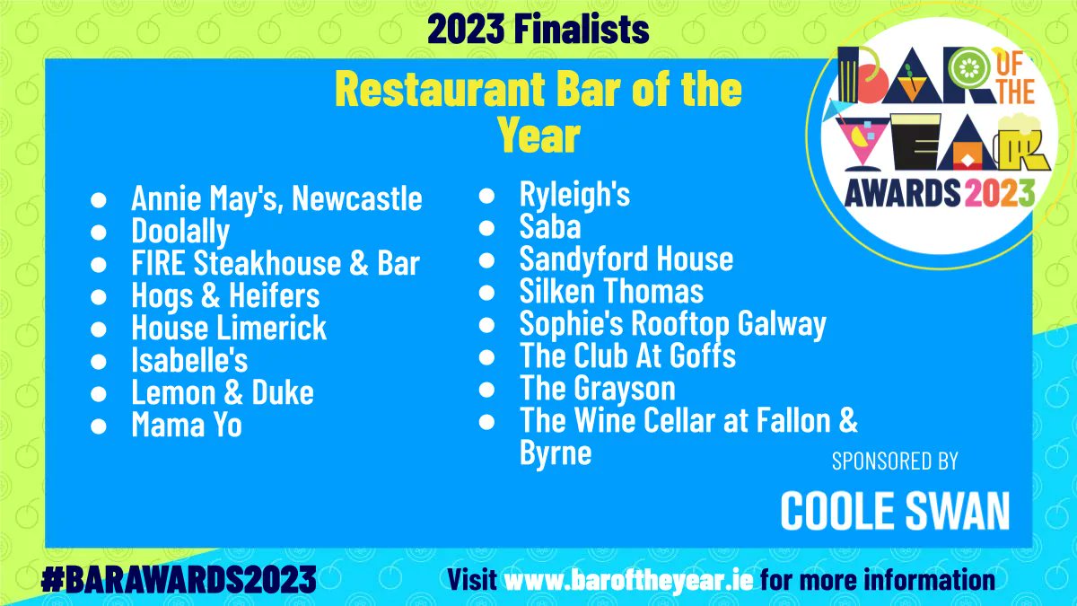BarOfTheYear's tweet photo. A huge congratulations to everyone who made it as a finalist for Restaurant Bar of the Year, sponsored by @Coole_Swan

@FIRESteakhouse
@HogsndHeifers
@house_limerick
@lemonandduke
@sabadublin
@TheClubofGoffs
@fallonandbyrne

#BarAwards2023 https://t.co/RIW0GnqET2