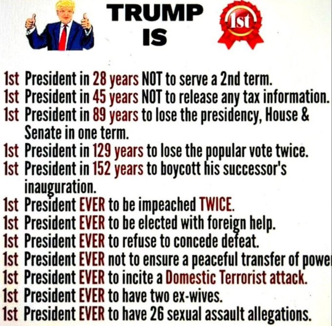 Bob Lachance tweet media