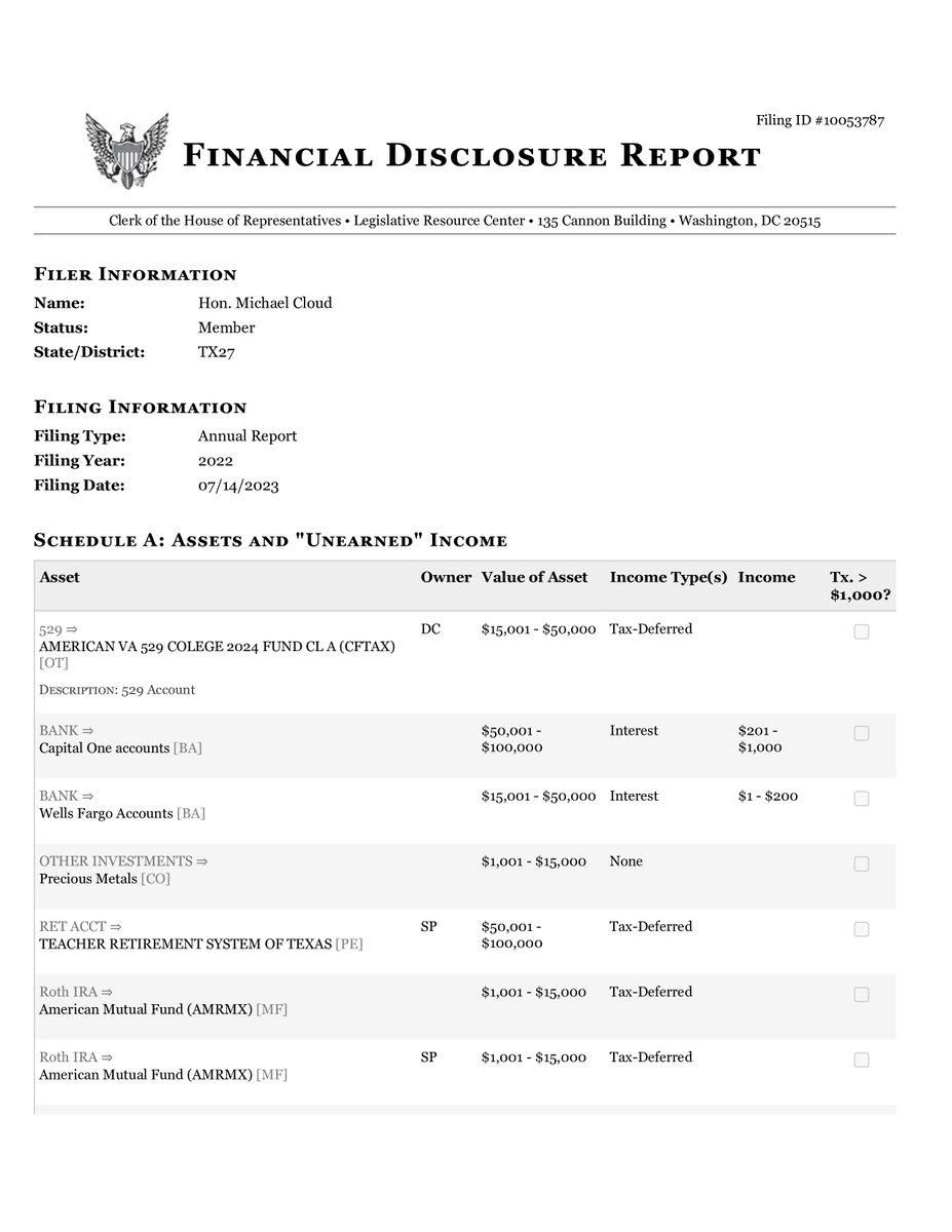 CongressionalFD's tweet photo. Cloud, Hon.. Michael
        2022
        Office: #TX27
        Filing Type: FD Original
        #Texas
        #usa #congress #financialdisclosure https://t.co/hbpVoXfkAG