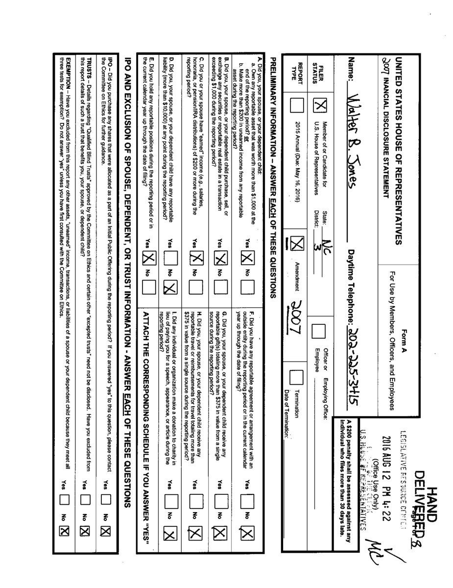 CongressionalFD's tweet photo. [1/2]

        JONES, HON. WALTER B.
        2007
        Office: #NC03
        Filing Type: FD Amendment
        #NorthCarolina
        #usa #congress #financialdisclosure https://t.co/2ozSqRXvSG