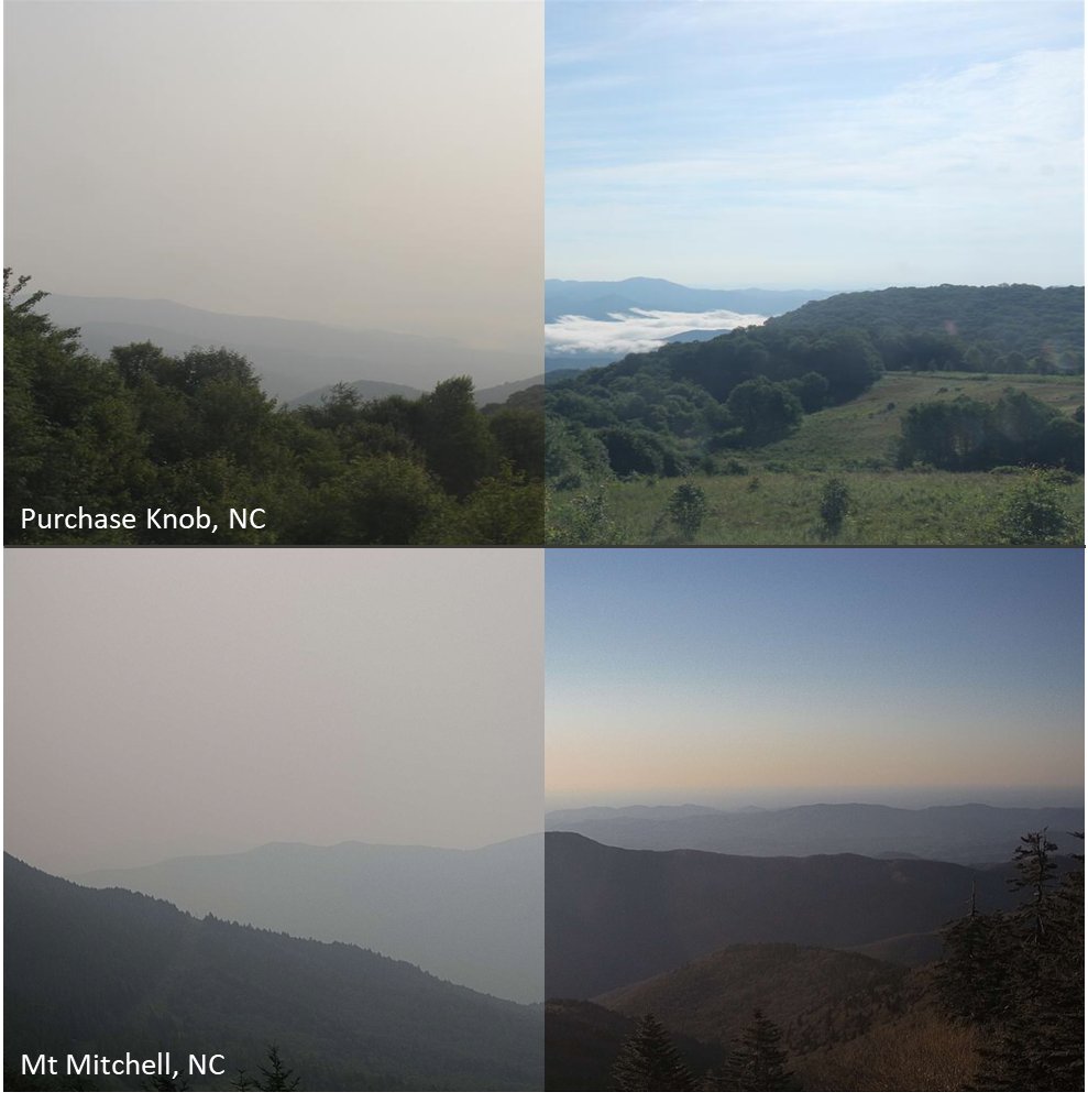 Clear day images add valuable context here.

Visibility on these peaks can exceed 80 miles on a clear day. Today, it's less than 5 miles.