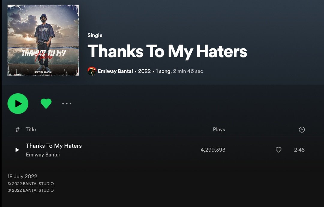 HH_TALK's tweet photo. @moody_anax " Thanks To My Haters " by EmiwayBantai Crossed 4.3 million real time streams on Spotify 📈🚀

Tags : #ThanksToMyHaters #EmiwayBantai https://t.co/90VsyD5dv2