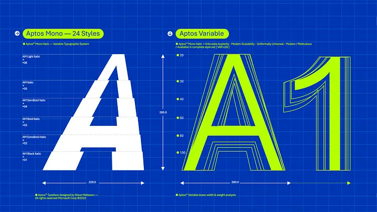 dribbble tweet picture