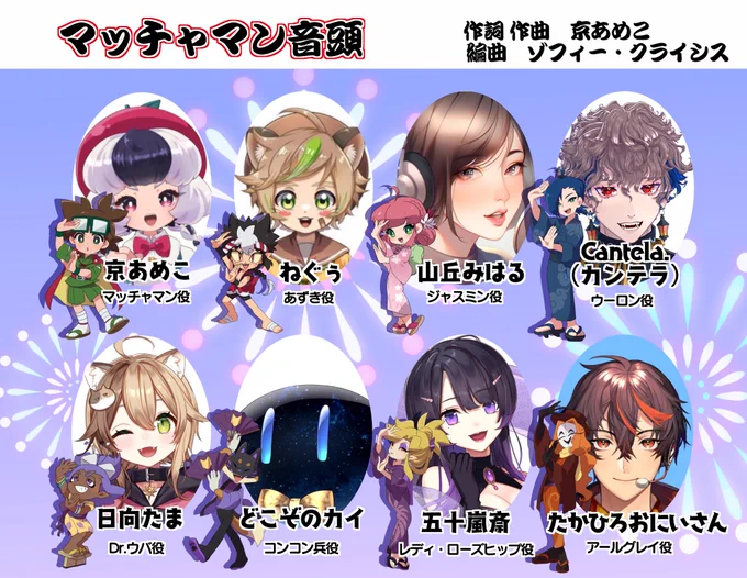 マッチャマン音頭  キャスト発表ありがとうございました これからそれぞれお歌の収録です MVもいっぱい頑張ります!!!  最高な皆さんのリンクを下に貼るので 全員見に行ってくれ  ▼発表アーカイブはこちら▼ インストとボイスもきけるよ!