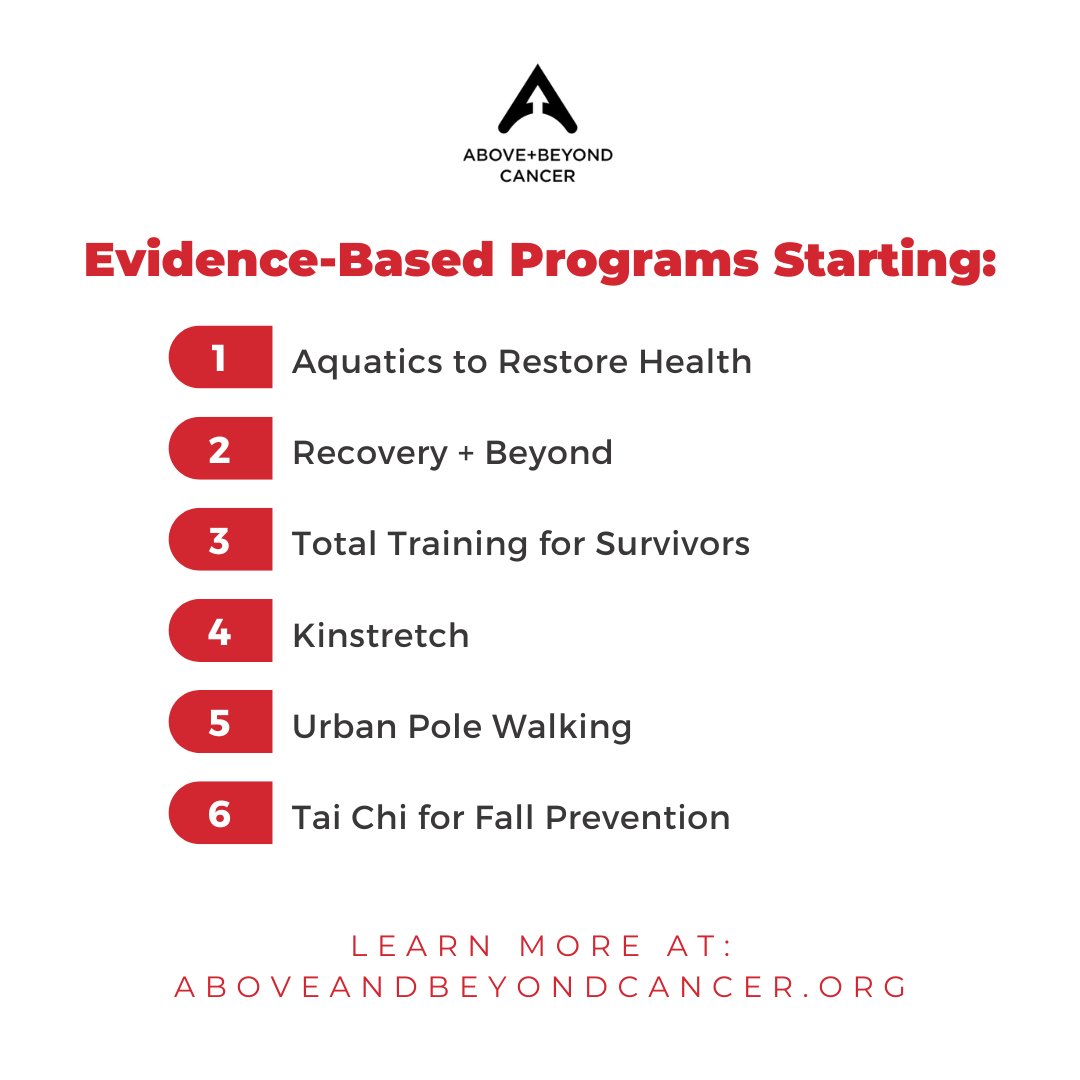 Above + Beyond Cancer tweet media