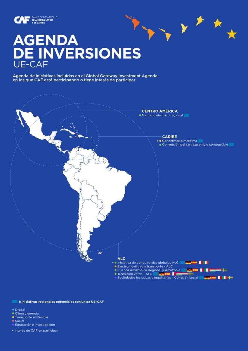 AgendaCAF's tweet image. 📌 Llevar conectividad al 85% de los colombianos para el 2026 🇨🇴.
📌 Producir hidrógeno en 🇨🇱 y 🇺🇾.
📌 Apoyar la movilidad sostenible en San José (🇨🇷), Quito (🇪🇨), Bogotá (🇨🇴), Montevideo (🇺🇾) y Sao Paulo (🇧🇷).
📌Masificar la energía renovable en 🇯🇲.
📌 Proyectos de agua y…