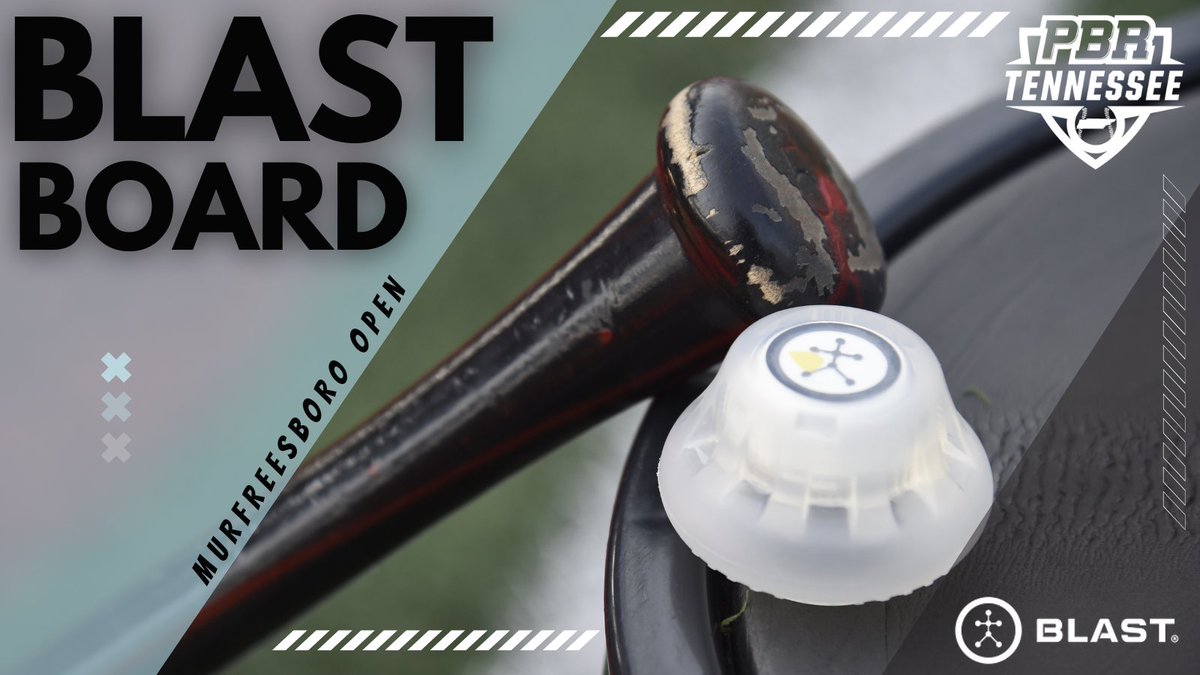PrepBaseballTN's tweet photo. #MurfreesboroOpen23: 𝐁𝐥𝐚𝐬𝐭 𝐌𝐨𝐭𝐢𝐨𝐧 𝐁𝐨𝐚𝐫𝐝 💥

+ Continuing our post-event coverage by taking a look at the @Blast_BSBL leaderboards from the Murfreesboro Open.

➡️ https://t.co/y7hqFTs0VG https://t.co/hAX6xHZOyA